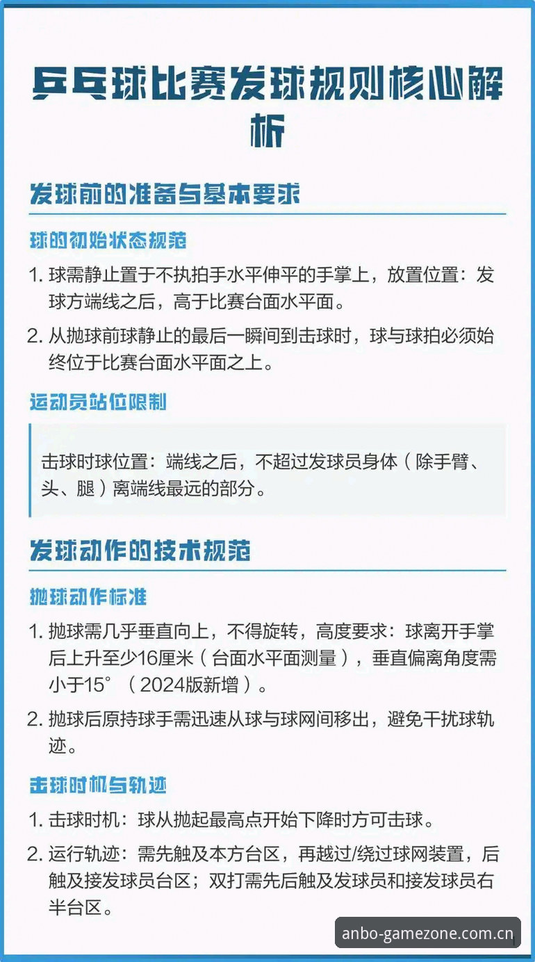 新手必看：安博体育平台的5个入门要点与操作指南